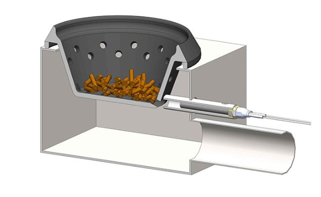 Igniters for Pellet Burners